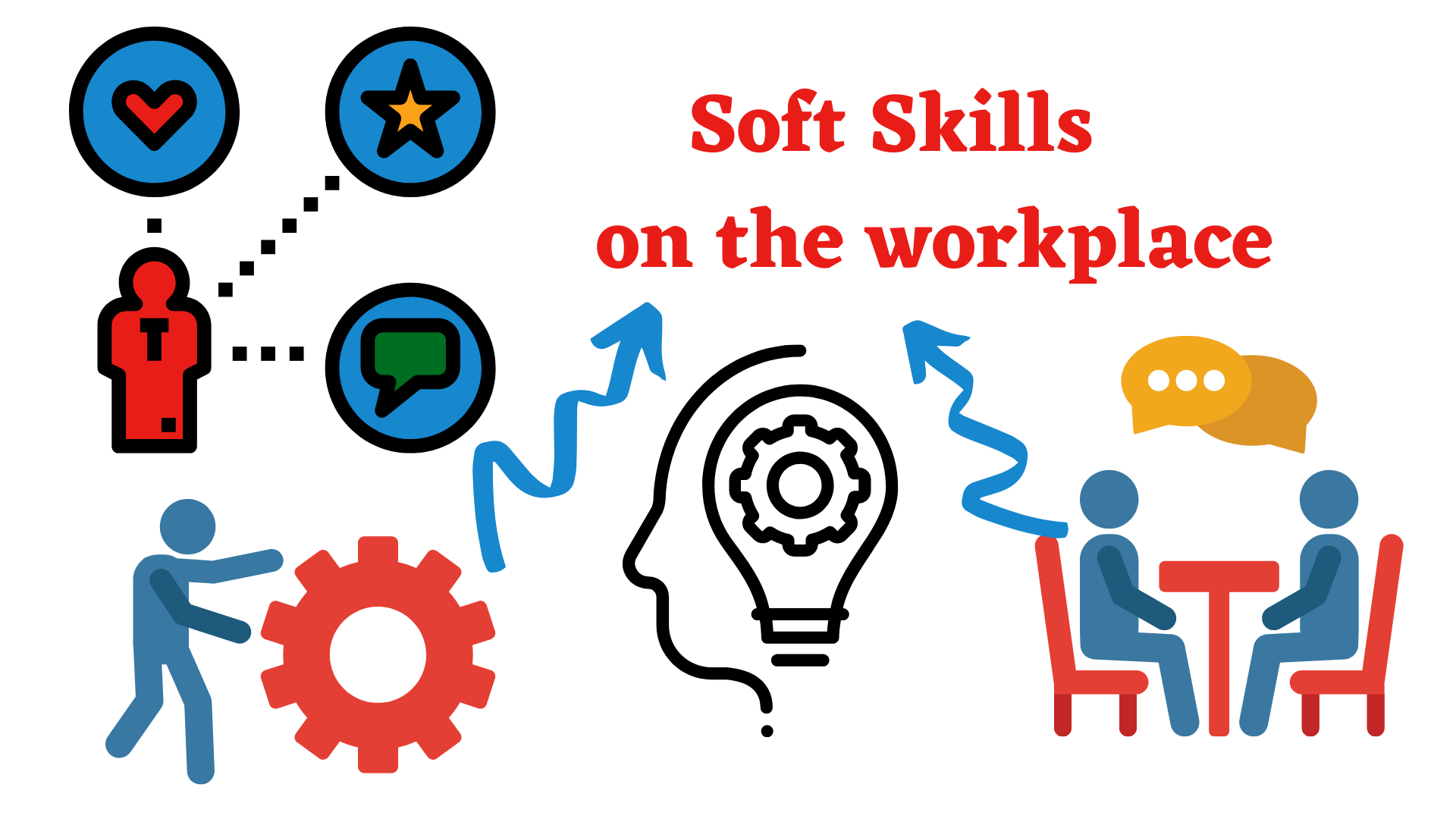 Employees with good soft skills - why your company needs them